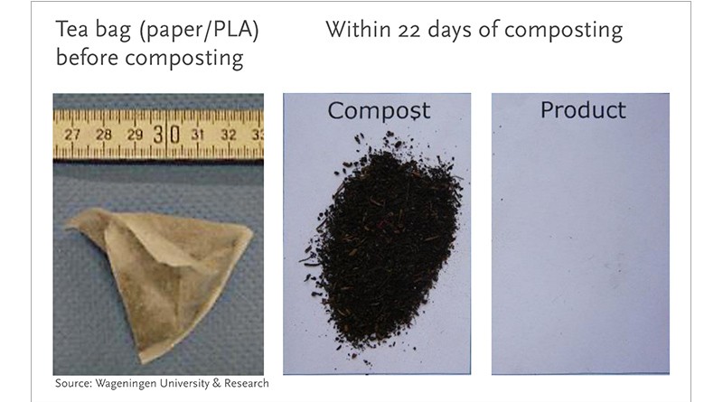 Kompostierbare Kunststoffe