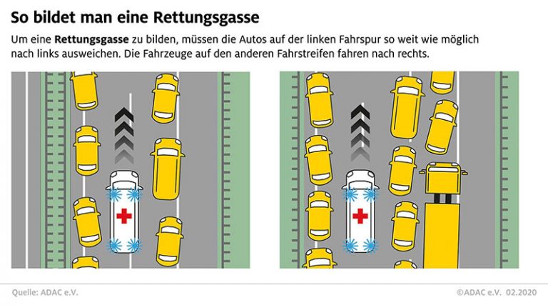 So bildet man die Rettungsgasse richtig