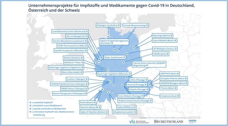 Covid-19 Unternehmensprojekte in Deutschland, Österreich und der Schweiz