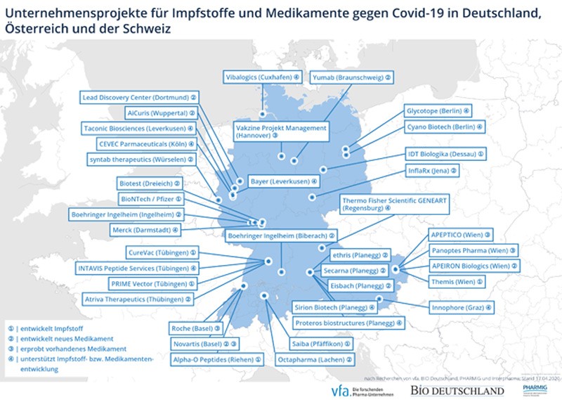 Covid-19 Unternehmensprojekte in Deutschland, Österreich und der Schweiz