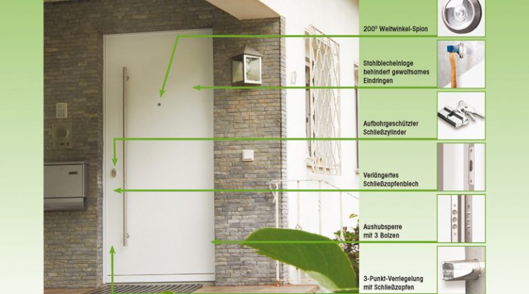 Systemrenovierung von Haustüren