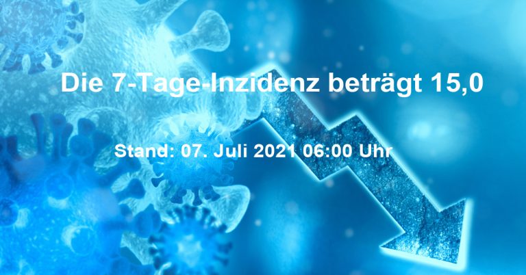 Inzidenzwert am 08.07.2021