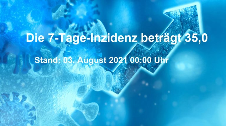 03 08 21 Inzidenzwert 1200 1